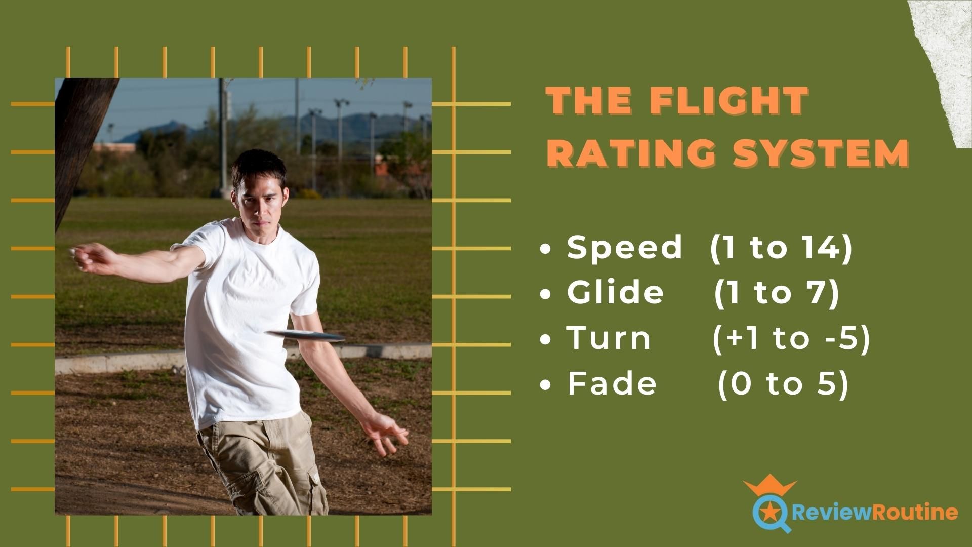 The Flight Rating System