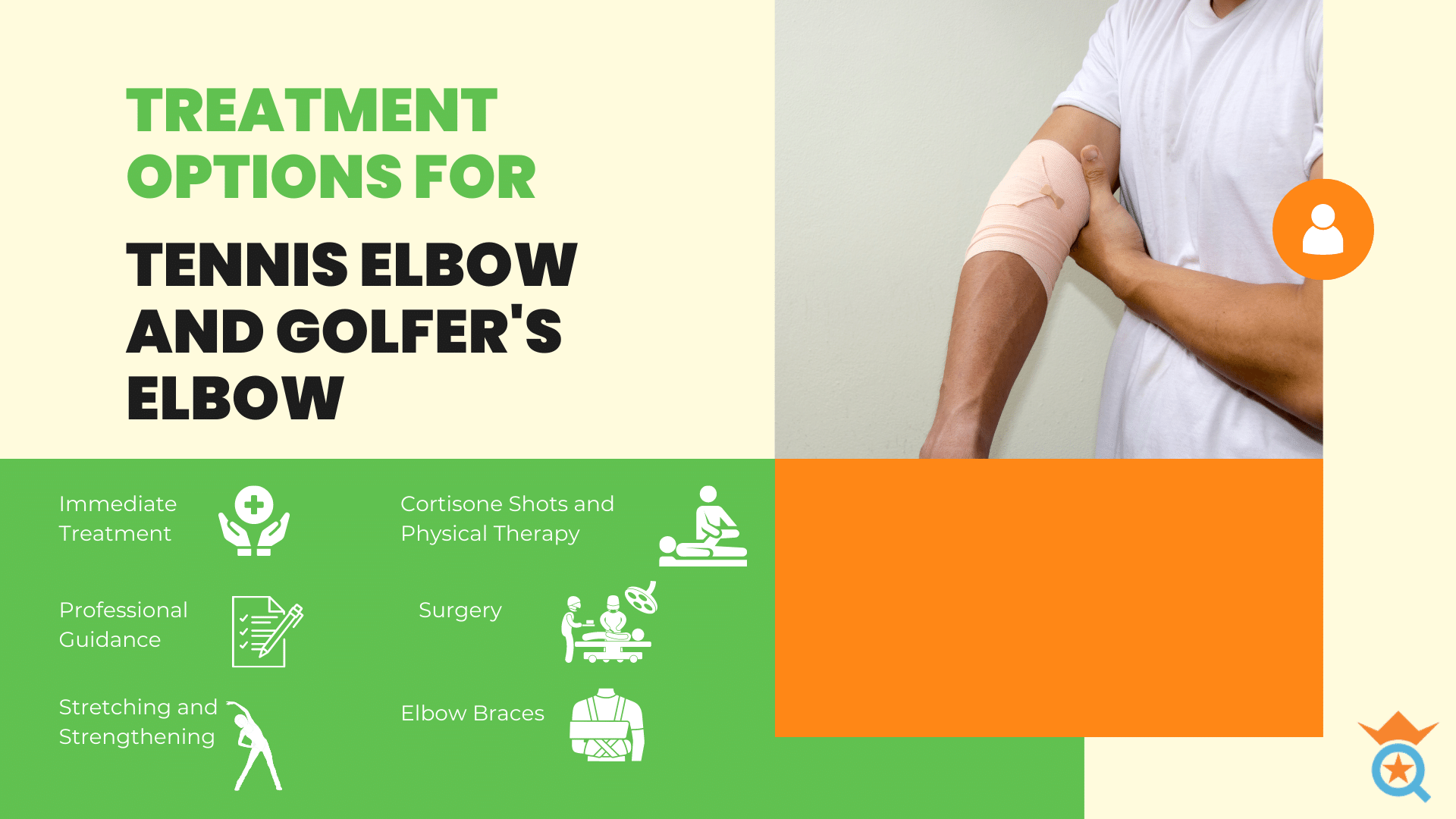 Treatment Options for Tennis Elbow and Golfer's Elbow