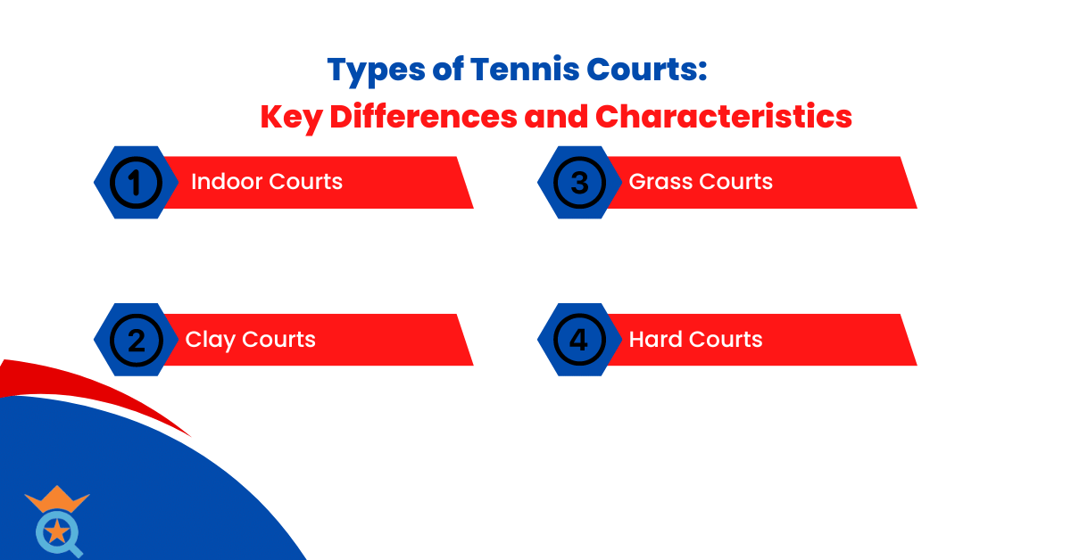 Types of Tennis Courts: Key Differences and Characteristics
