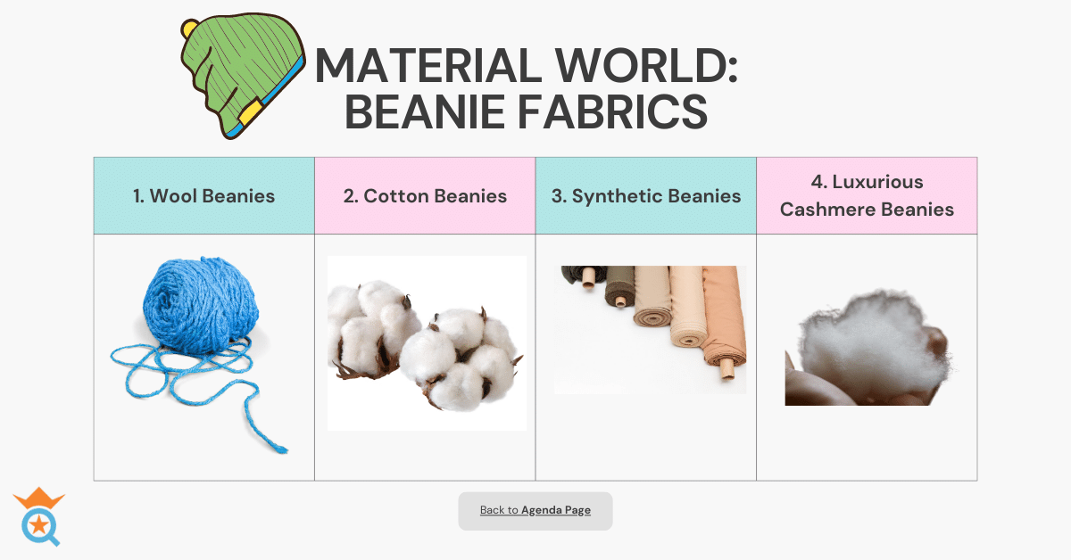 Material World: Beanie Fabrics Beanie Styles