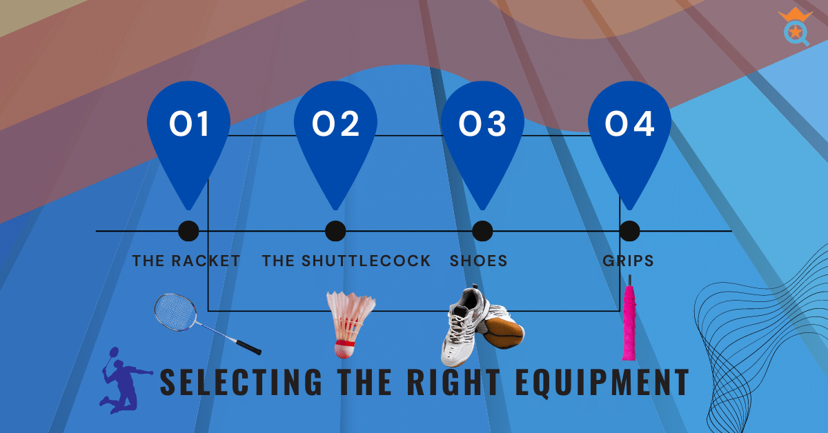 Selecting the Right Equipment