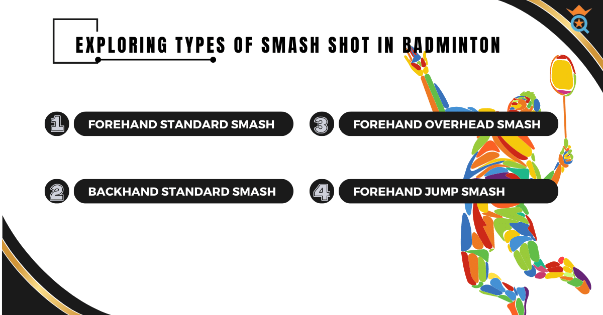 Exploring Types of Smash Shot in Badminton