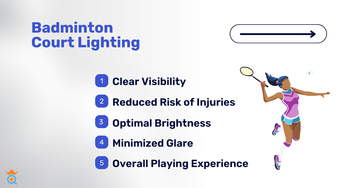 Badminton Court Lighting