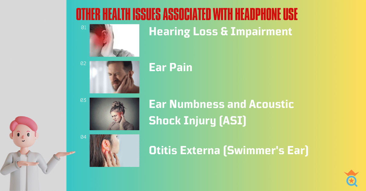 Health Issues Associated with Headphone Use