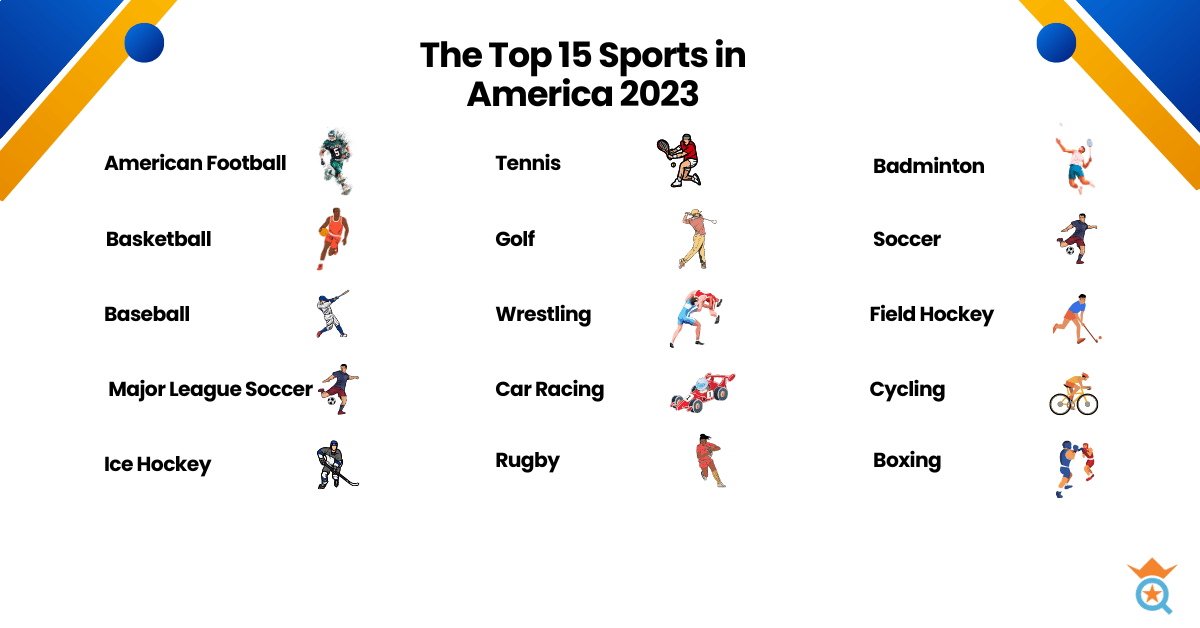 Top 15 Sports in America 2023