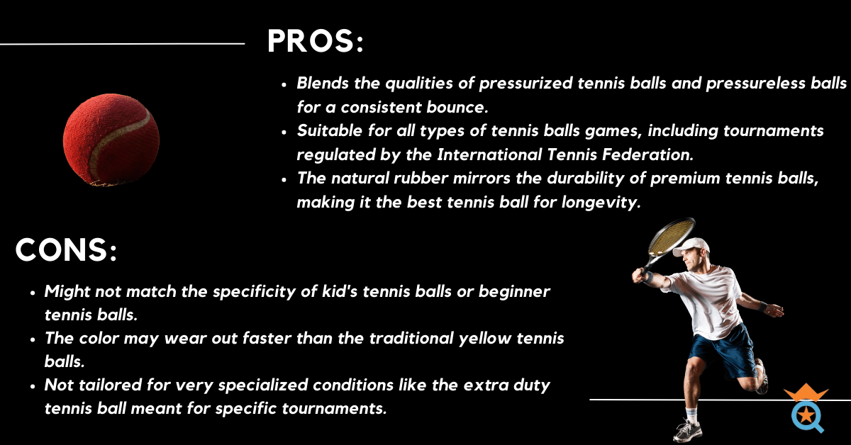 URBEST Tennis Ball pros and cons